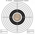 Мишени Пневматика для скачивания (бесплатно)