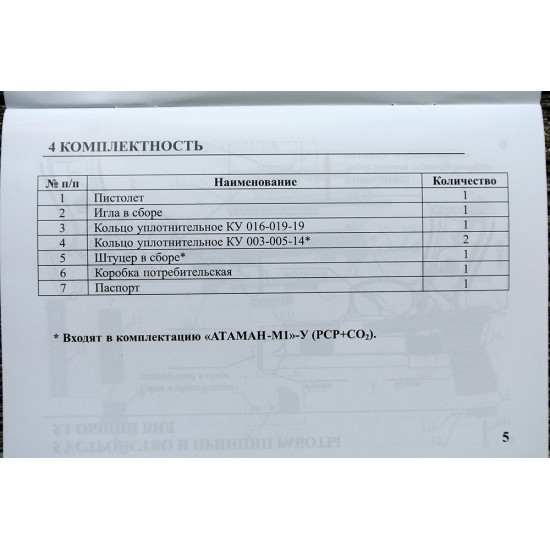 Пистолет пневматический Атаман M-1-У CO2+PCP