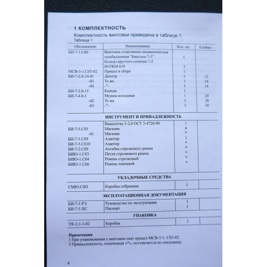 Винтовка PCP спортивная Биатлон-7-5 (БИ-7-5) исполнение 04