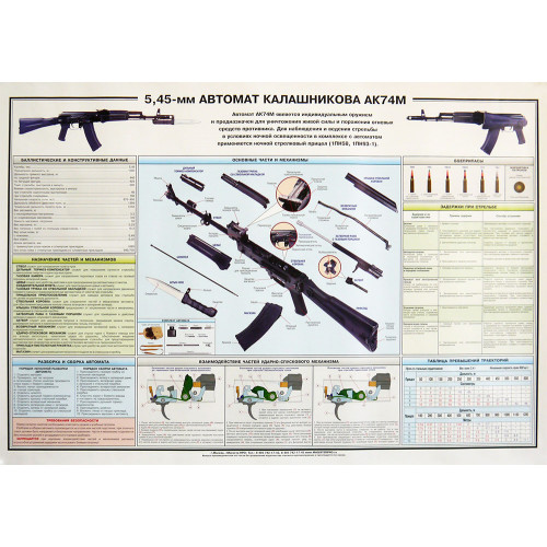 Плакат "Автомат АК 74М 5,45мм" 1 лист 100*70см