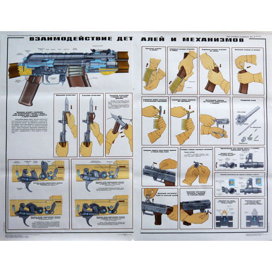 Плакат "Взаимодействие частей и механизмов АК-74, РПК-74" на 2-х листах