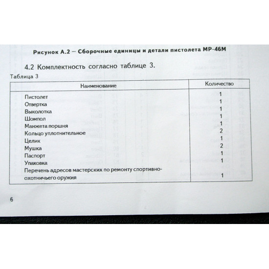 Пистолет спортивный МР-46М