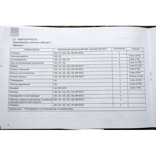 Пистолет пневматический МР-657-03 PCP