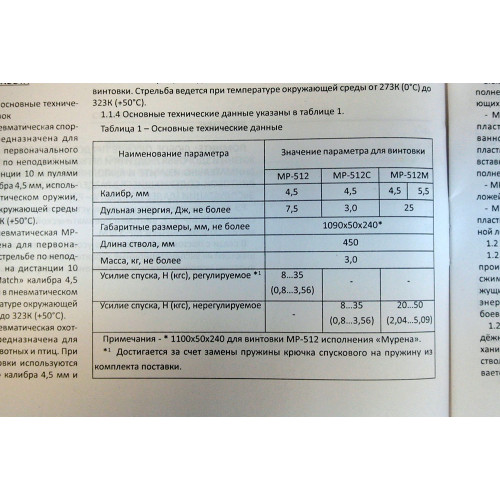 Винтовка пневматическая МР-512С-06 до 7,5Дж