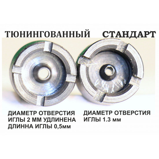 Обтюратор модернизированный для МР-654