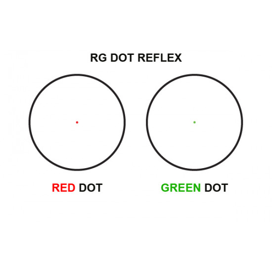 коллиматор LEAPERS 5TH GEN 1х26 3.9" точка 4MOA красн./зелен., закрытый, крон.- Weaver